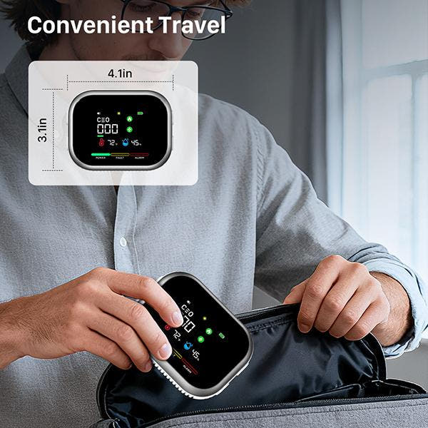 Alerion™ - 6-in-1 Smart Home Monitor