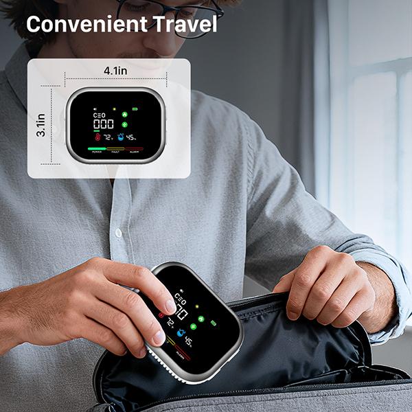Alerion™ - 6-in-1 Smart Home Monitor