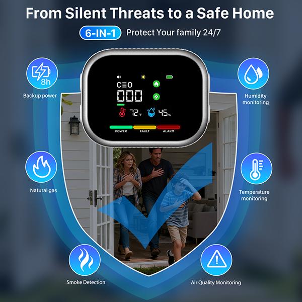 Alerion™ - 6-in-1 Smart Home Monitor