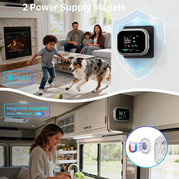 Alerion™ - 6-in-1 Smart Home Monitor