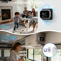 Alerion™ - 6-in-1 Smart Home Monitor