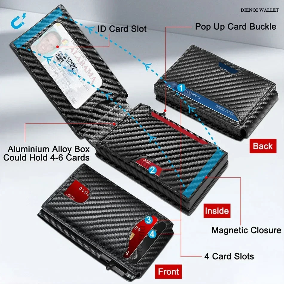 Alerion™ - RFID Minimalist Bifold Wallet