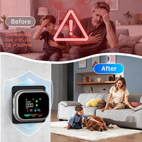 Alerion™ - 6-in-1 Smart Home Monitor